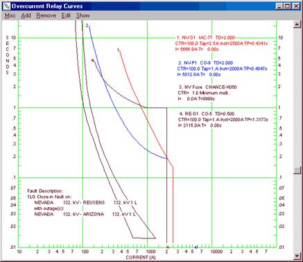 show1graph