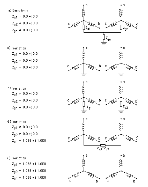 pg310